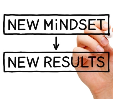 Right mindset: Key to get results from Lean Kaizen Implementation - Ribcon